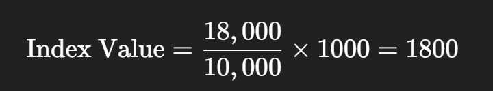 nifty smallcap 250 index